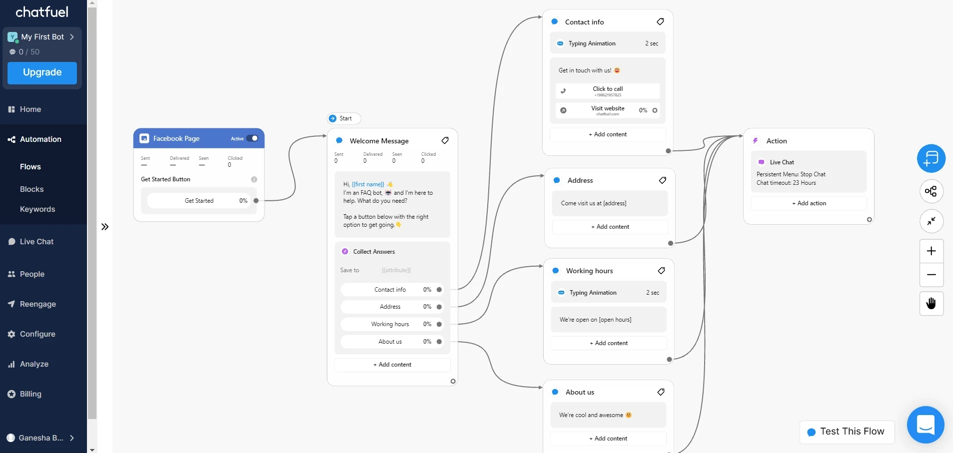 A drag-and-drop visual flow builder used to configure a chatbot's decision tree