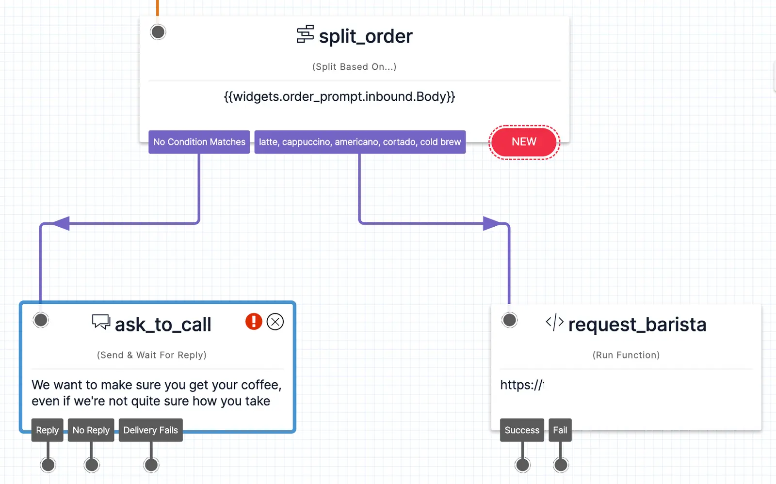 A Twilio Studio flow for taking a coffee order over SMS