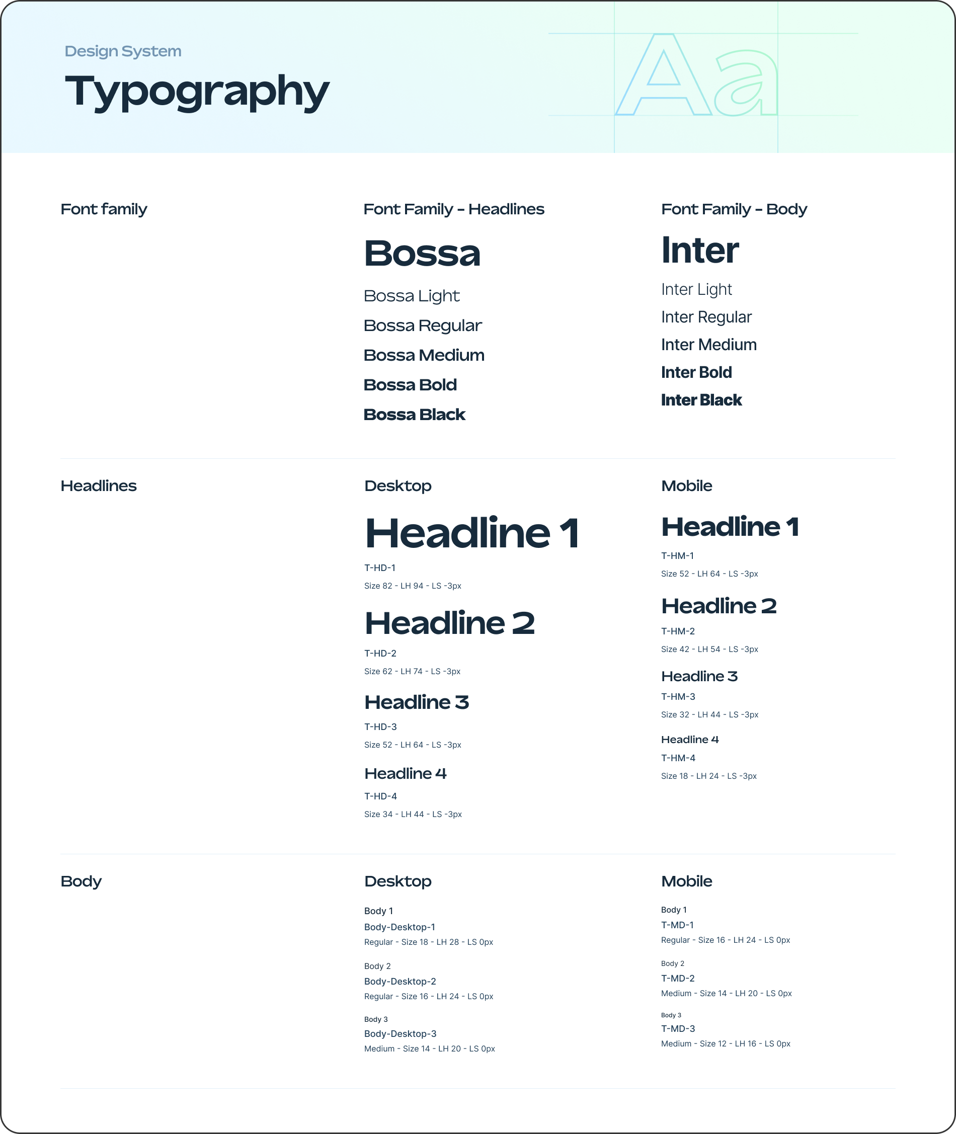 Nation3 design system typography: Bossa headlines and Inter body text