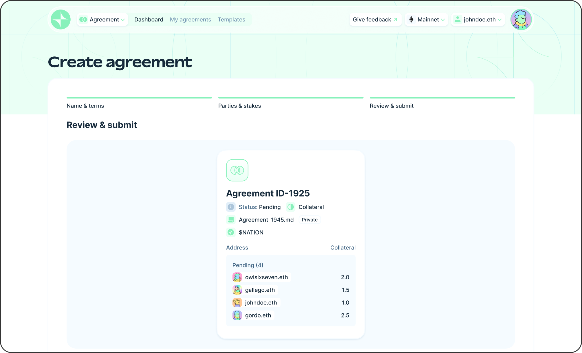 An Agreement reviewed before submission, with every participant's collateral listed