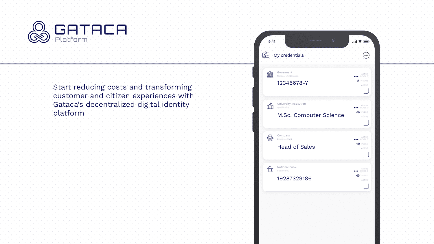 Gataca, Digital Identity Platform